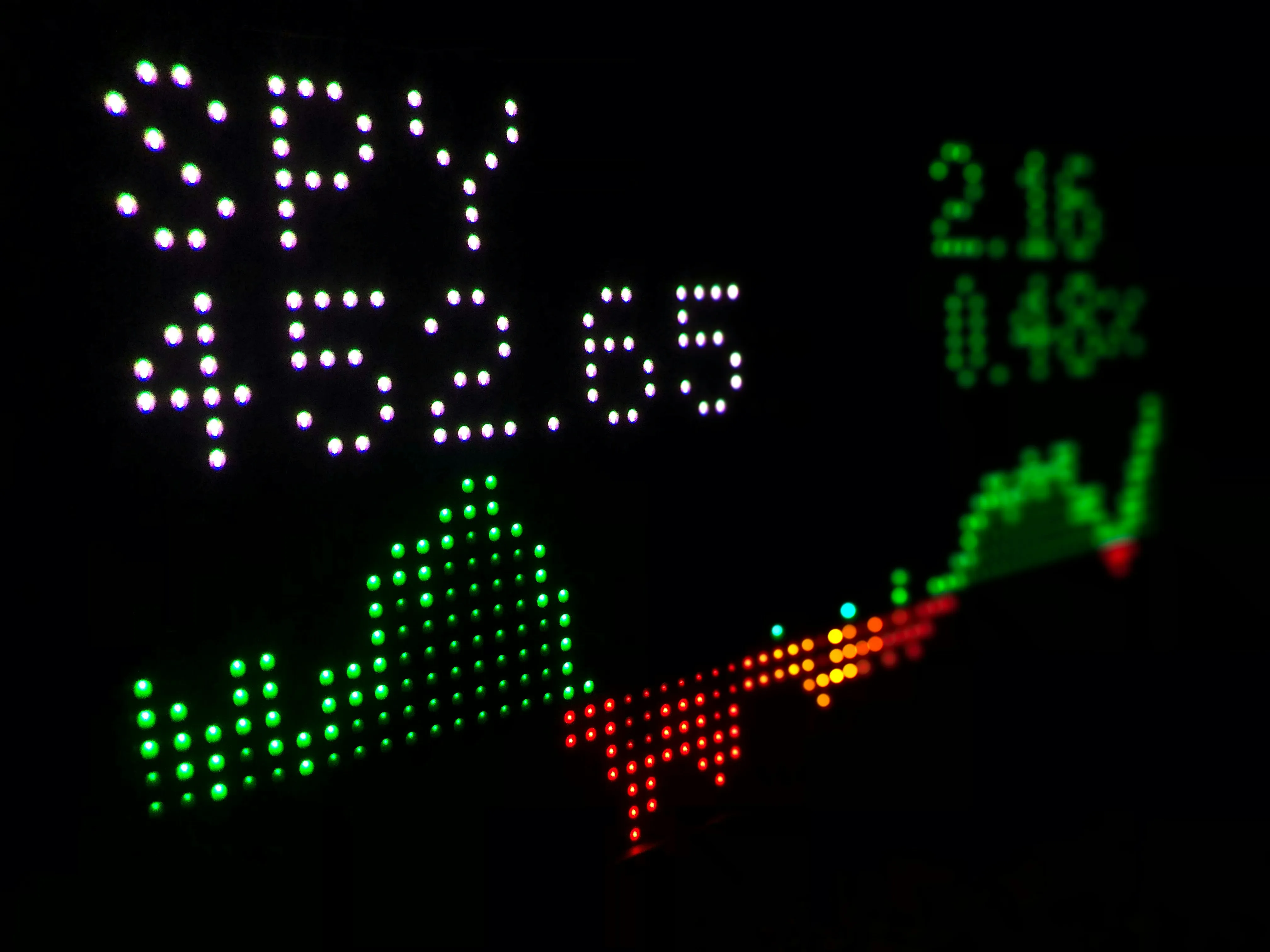 AI Market Pulse