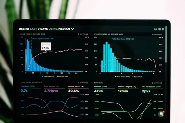 10 SaaS Metrics Every Dashboard Needs